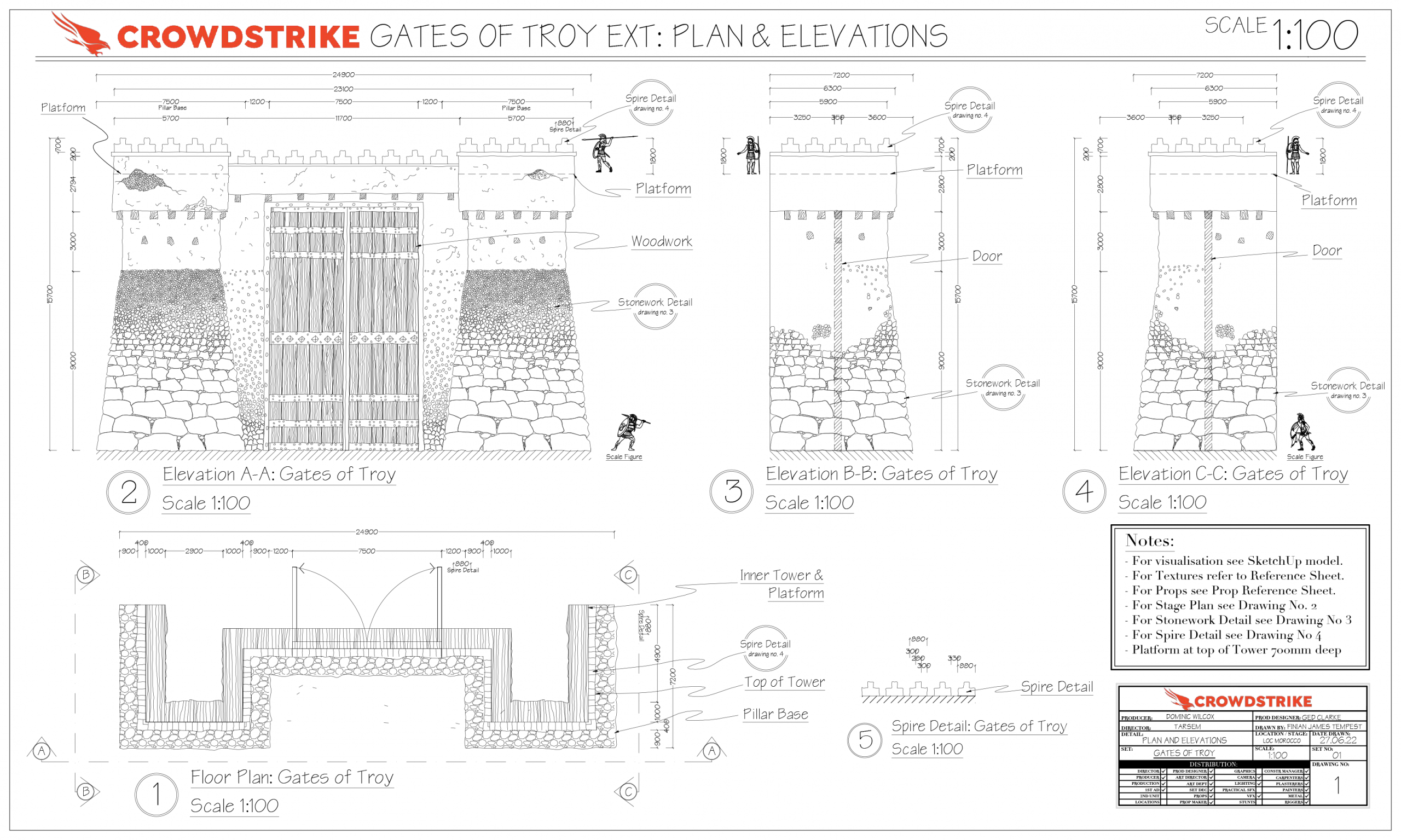 Architectural drawing titled “CrowdStrike Gates of Troy Ext: Plan & Elevations,” showing detailed scaled plans and elevations for a set or structure representing the legendary Gates of Troy. The layout includes a floor plan (bottom left) and three elevations labeled A–A, B–B, and C–C, each depicting stone walls, large wooden gates, and battlements. A “Spire Detail” drawing (bottom right) provides measurements for the tower top design. The drawings include precise dimensions, construction notes, and references to texture, prop, and stage plans. The top left corner features the red CrowdStrike logo, while a title block and notes section in the bottom right list references and drawing information for production design purposes.