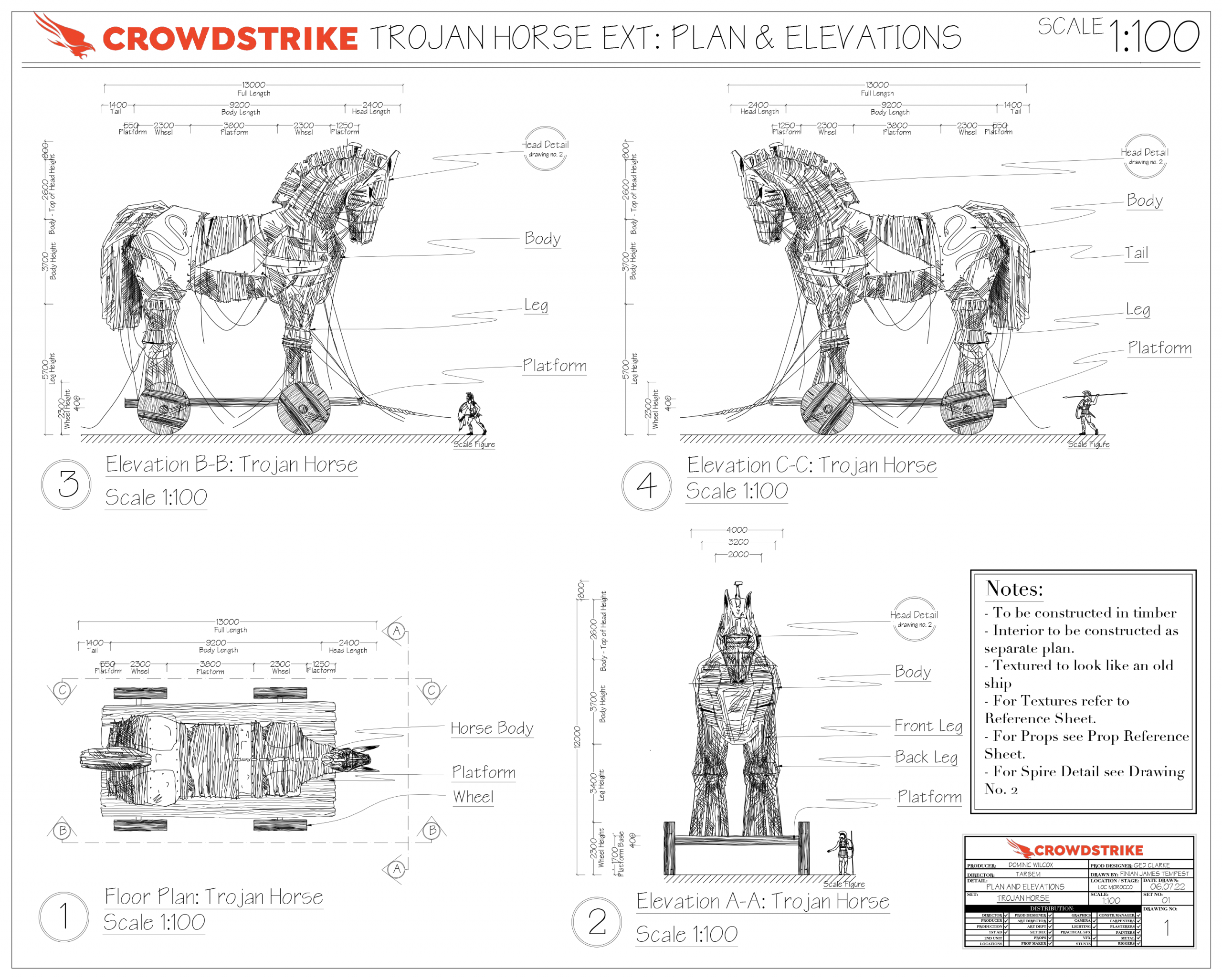Architectural drawing titled “CrowdStrike Trojan Horse Ext: Plan & Elevations,” scaled at 1:100. It presents detailed elevations and a floor plan for a large wooden Trojan Horse structure. The top half shows two side views (elevations B–B and C–C) depicting the horse’s detailed wooden texture, platform base, wheels, and rigging ropes, with human scale figures for reference. The bottom right shows a front elevation (A–A) with labeled parts such as “Body,” “Front Leg,” “Back Leg,” and “Platform.” The bottom left features a top-down floor plan identifying the horse body, platform, and wheel arrangement. Notes specify that the structure is to be built from timber, textured to resemble an old ship, and that the interior will be constructed separately. The CrowdStrike logo appears in the top left corner, with a title block in the bottom right detailing project and drawing information.